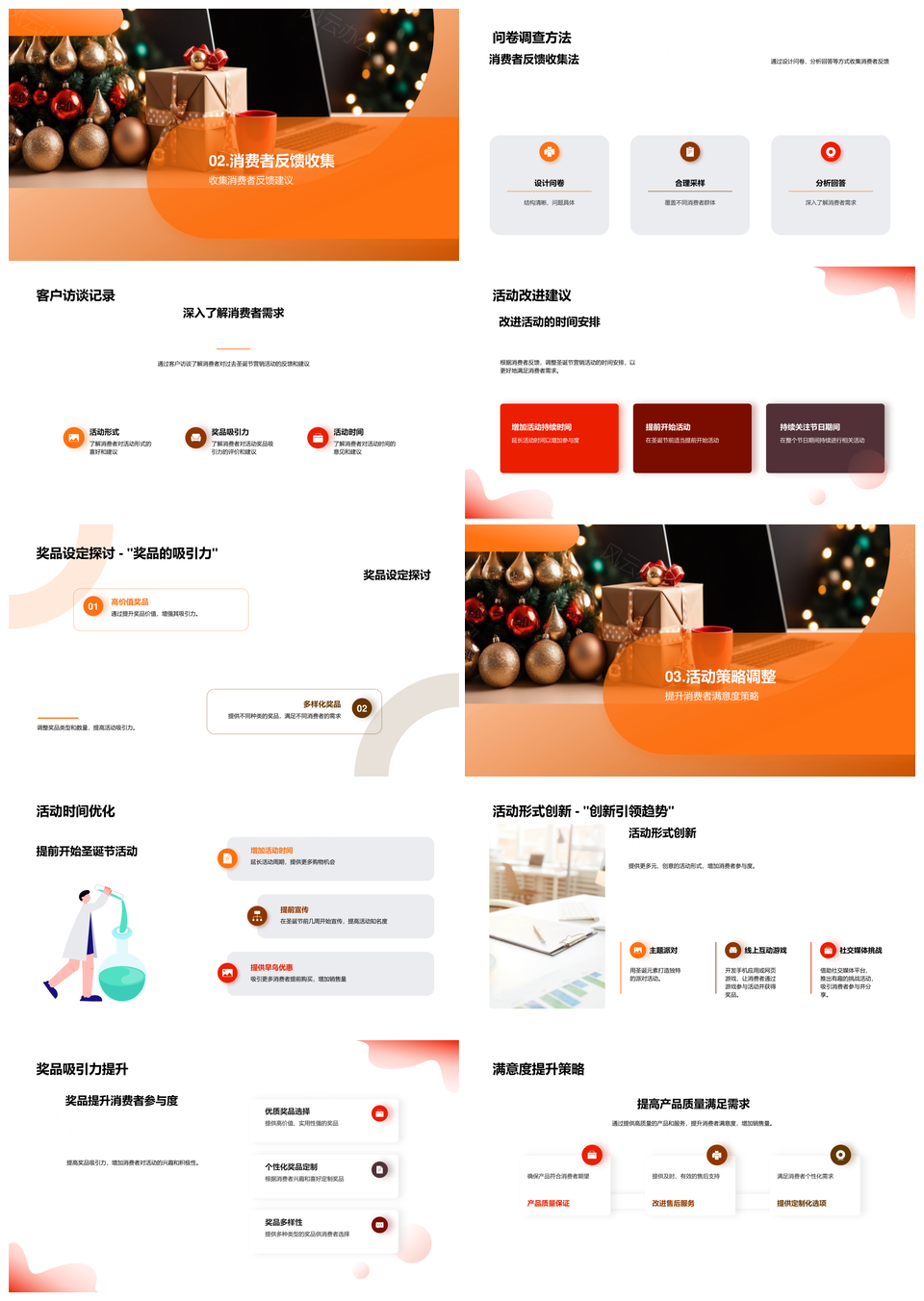 圣诞营销活动调优策略消费反馈分析PPT模板