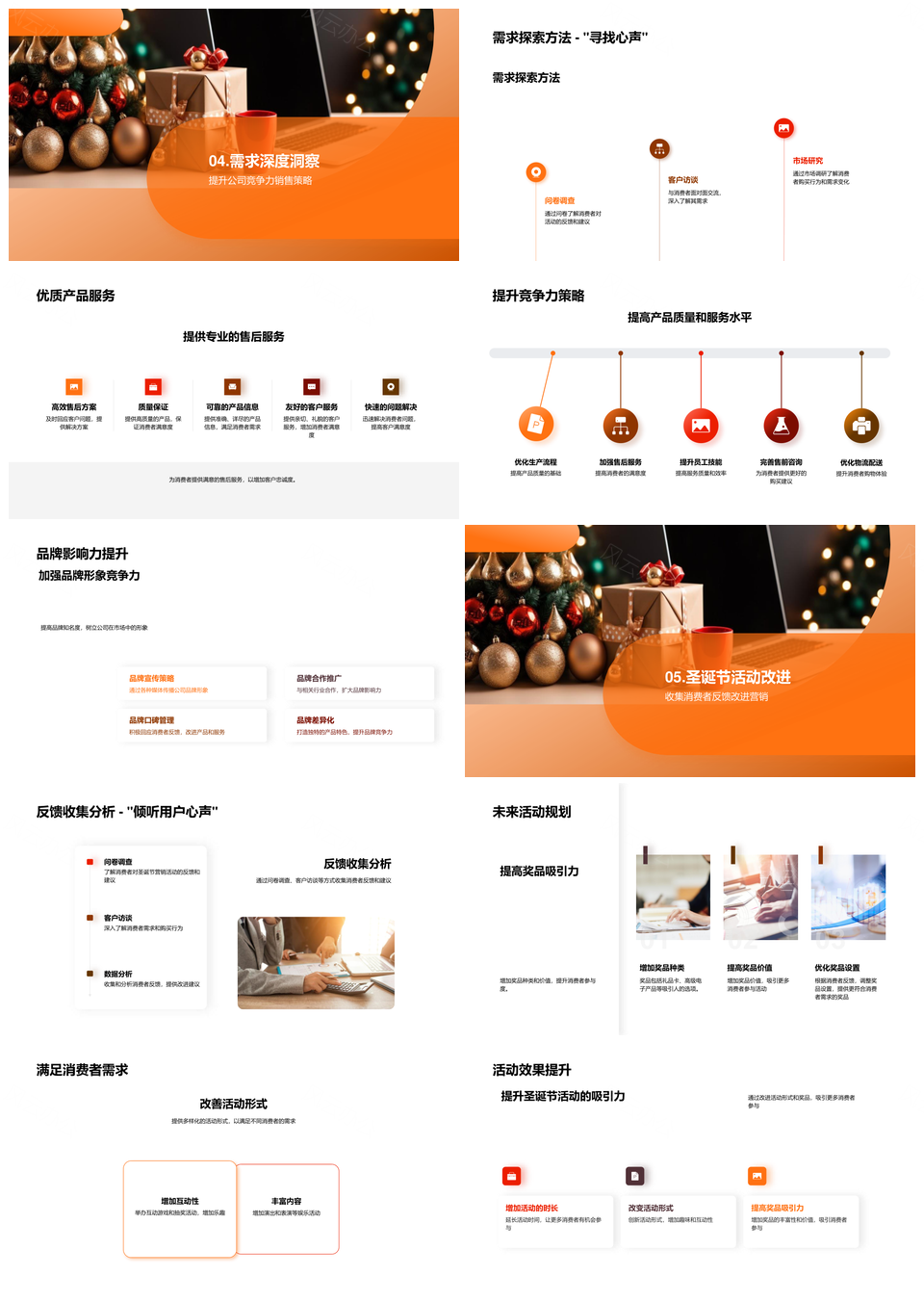 圣诞营销活动调优策略消费反馈分析PPT模板