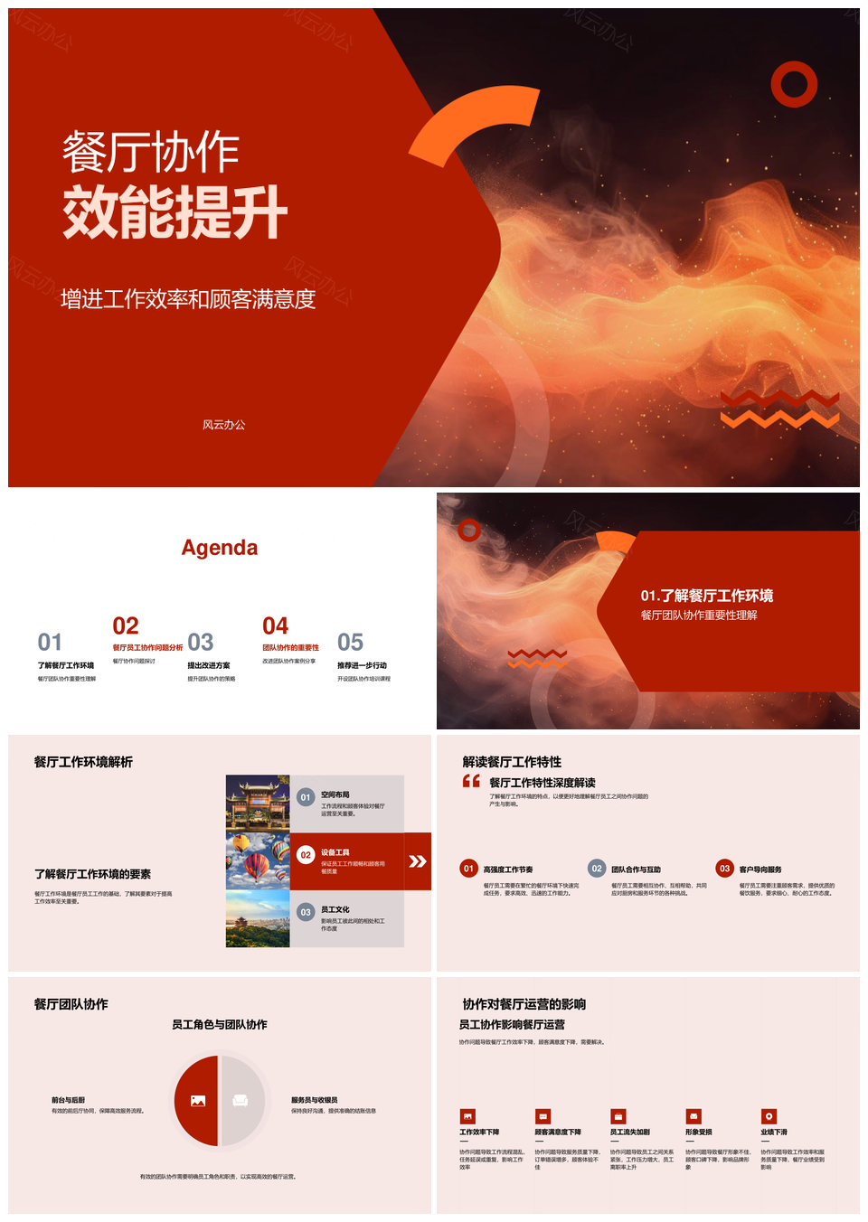2025餐厅团队协作效能提升运营顾客满意PPT模板