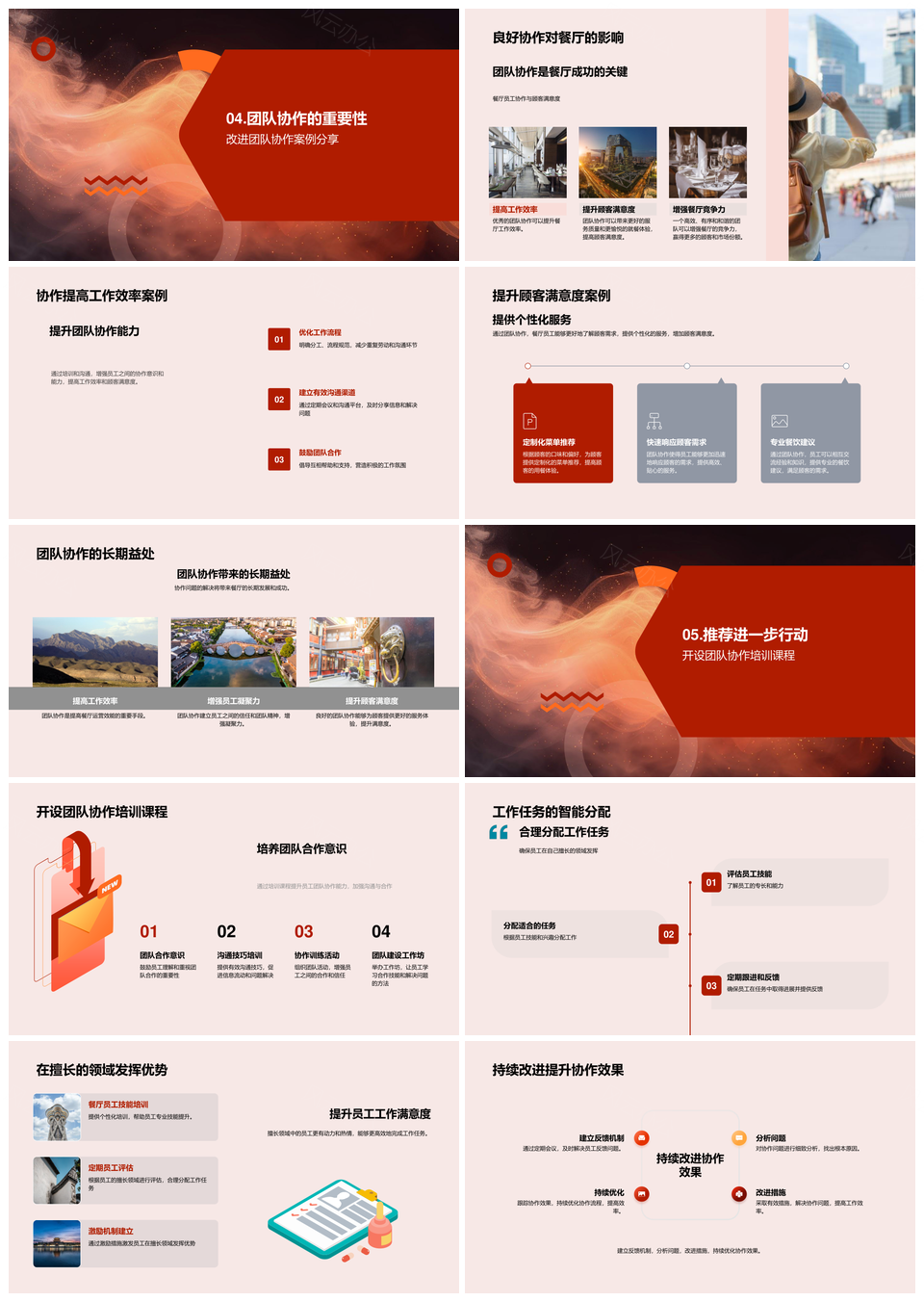 2025餐厅团队协作效能提升运营顾客满意PPT模板