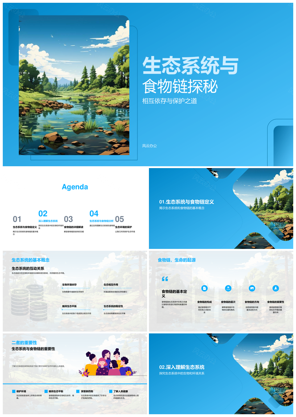 生态系统食物链依存与环境保护PPT模板