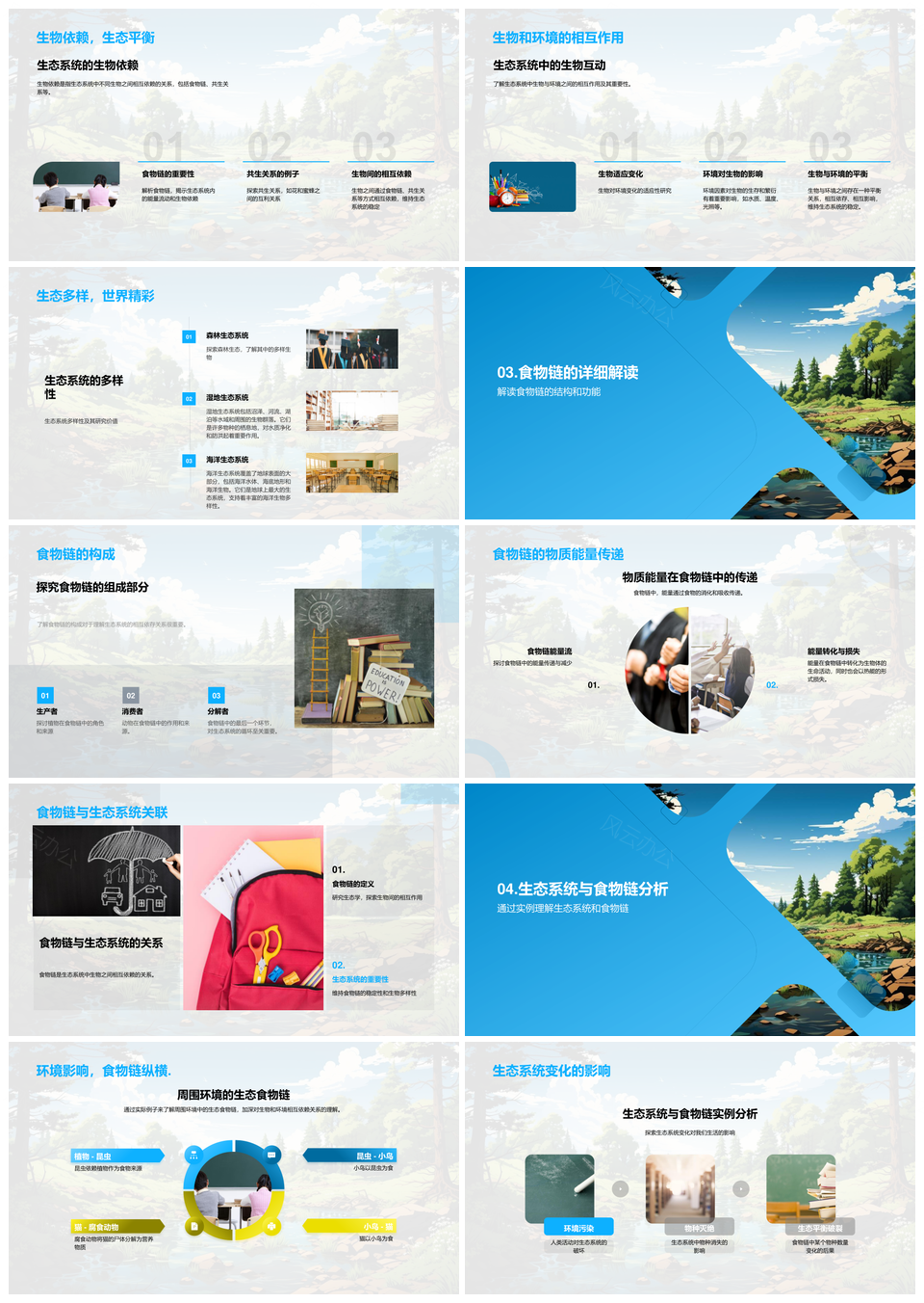 生态系统食物链依存与环境保护PPT模板