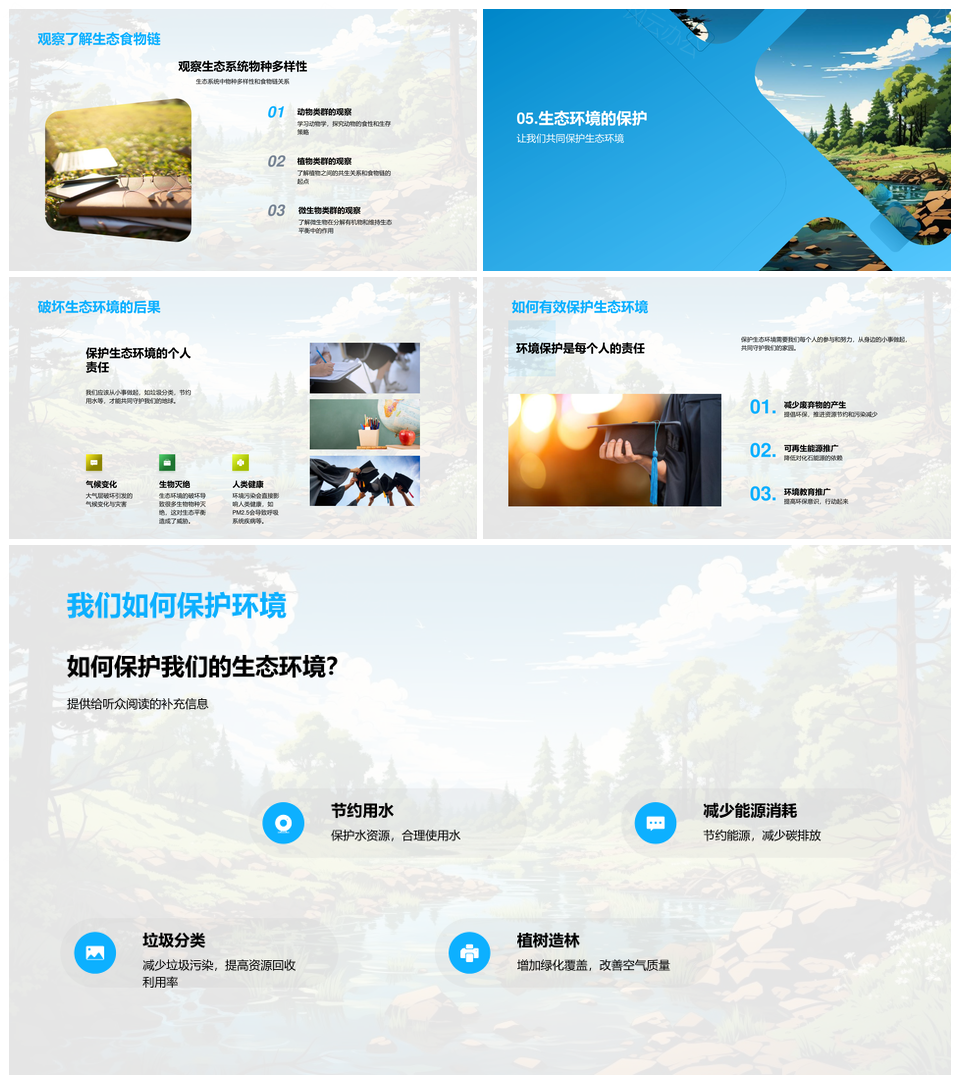 生态系统食物链依存与环境保护PPT模板