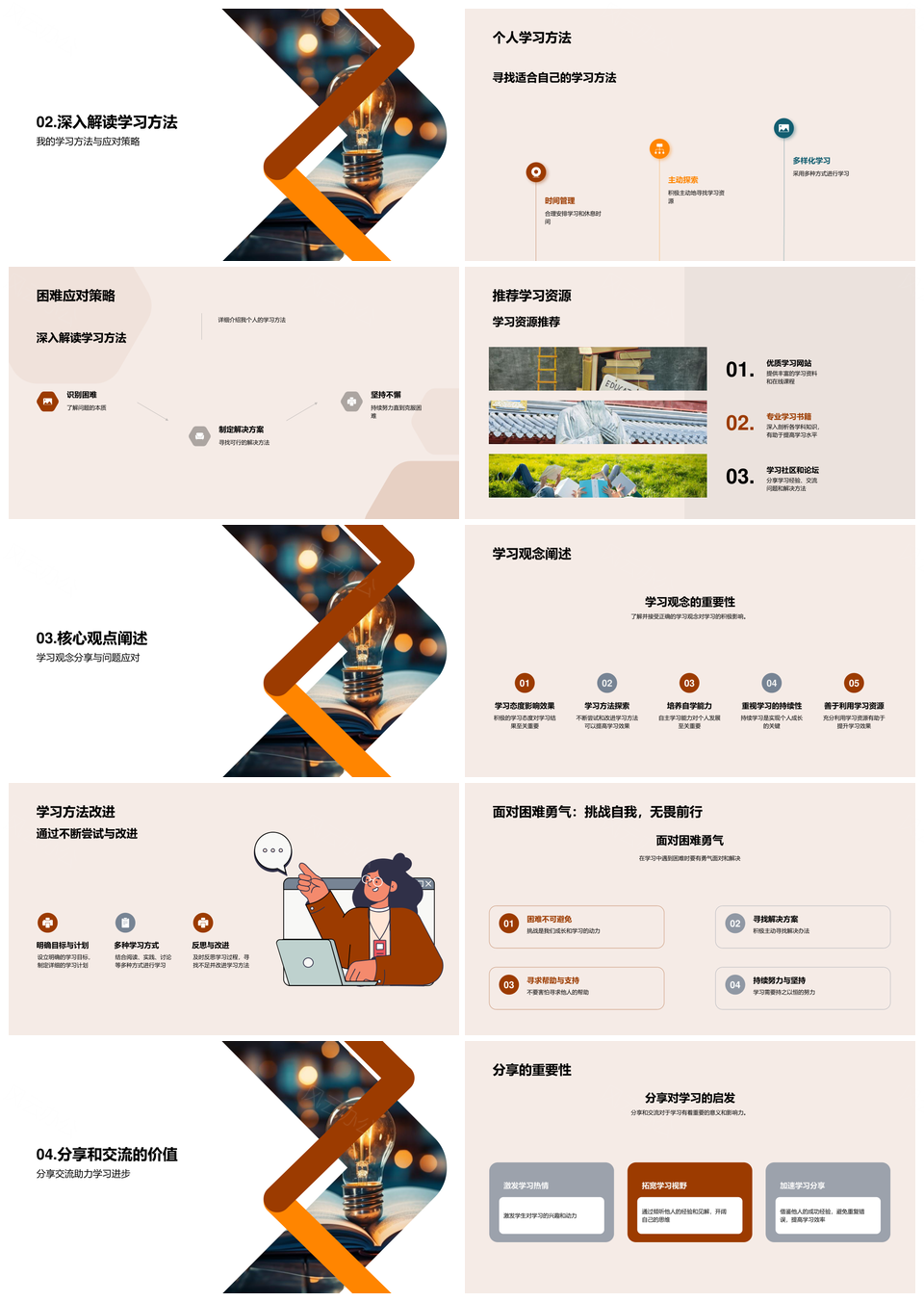 学生会主席学习成长路成就案例策略方法资源荐书PPT模板