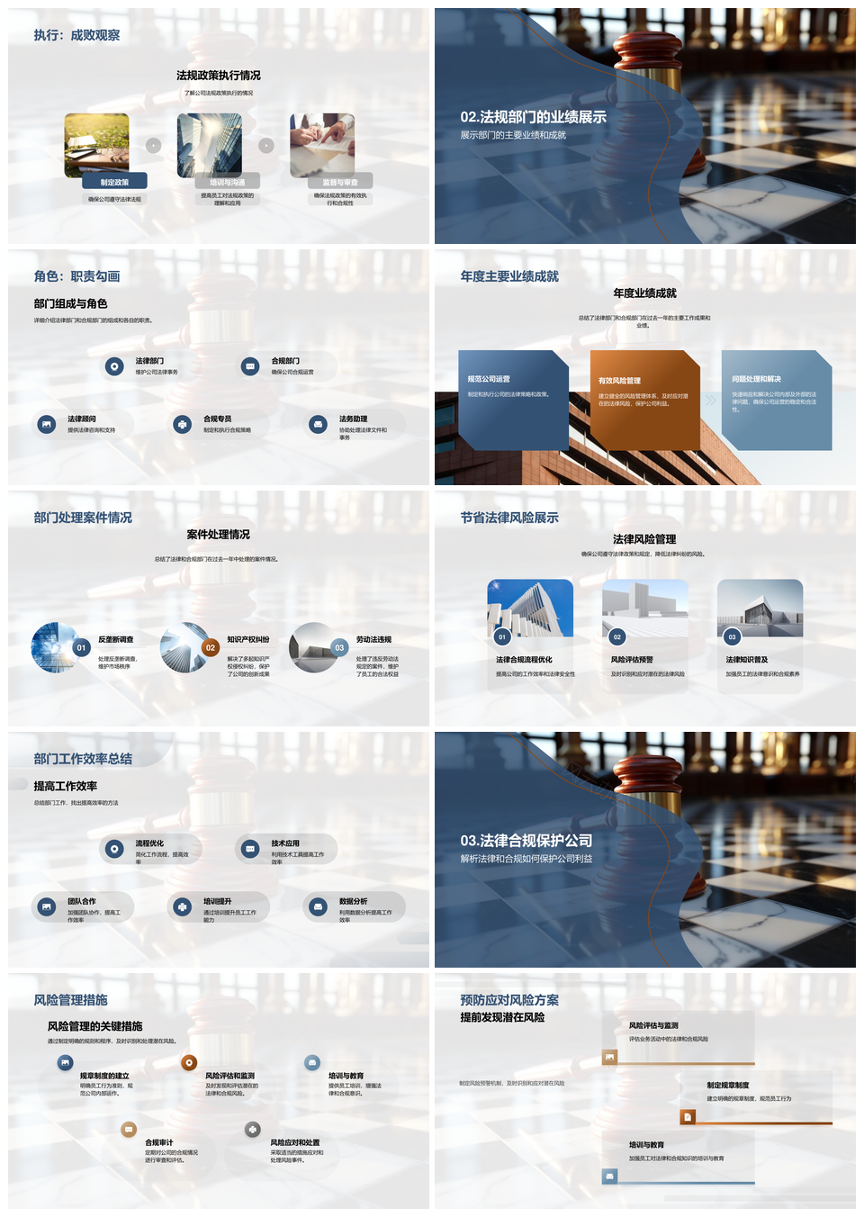 企业法治合规促发展风险管控PPT模板