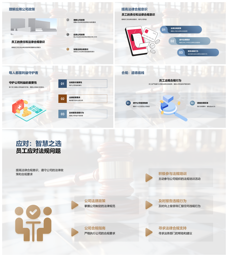 企业法治合规促发展风险管控PPT模板