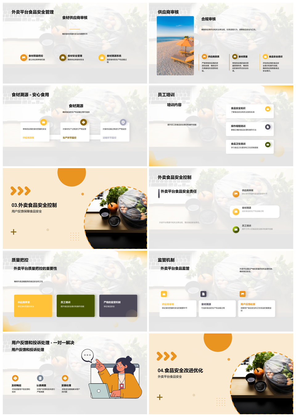 外卖平台食品安全保障优化管理用户权益PPT模板
