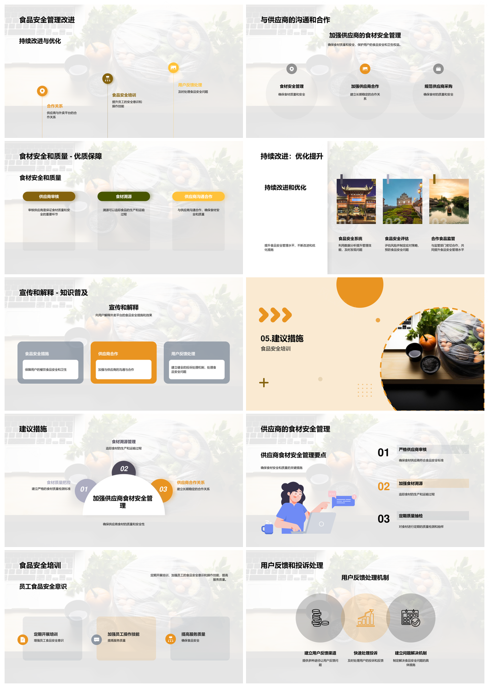 外卖平台食品安全保障优化管理用户权益PPT模板