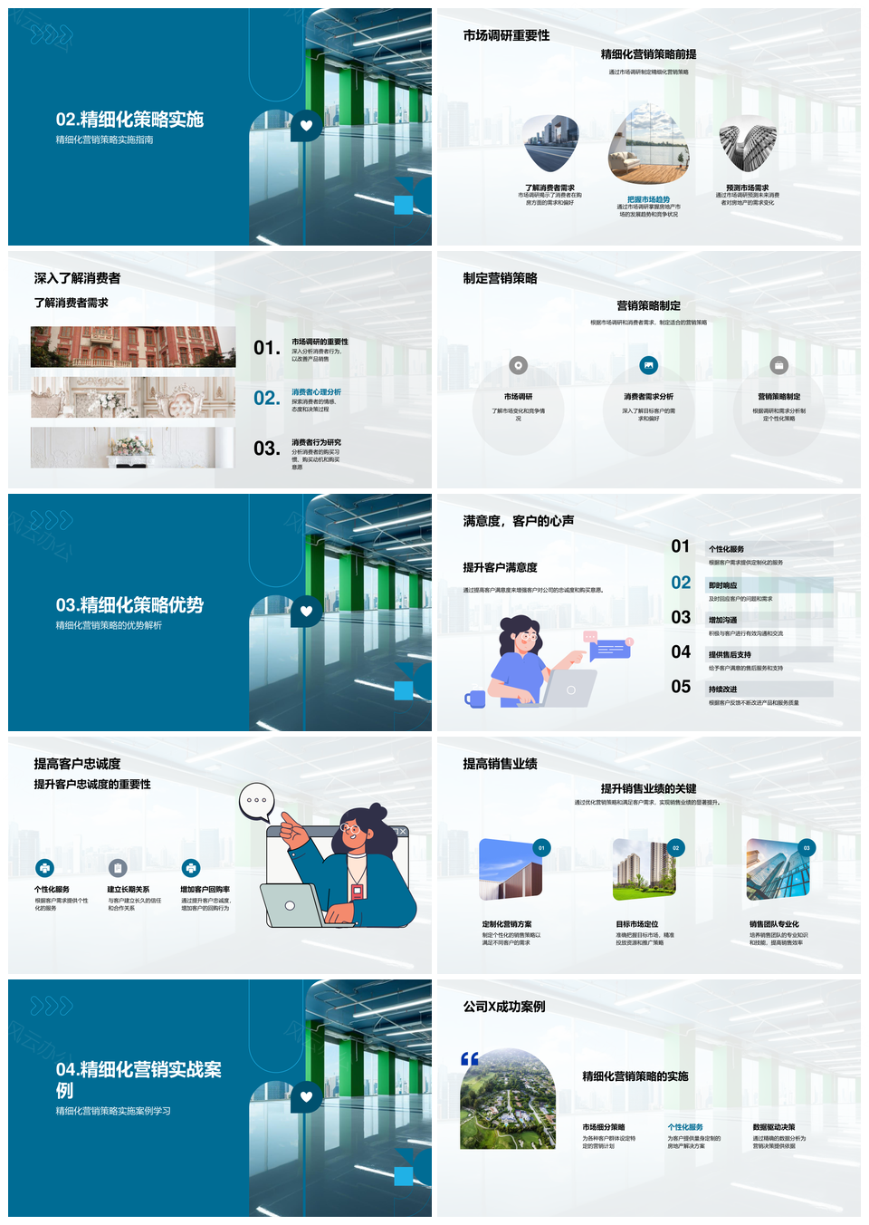 房地产精细化营销策略驱动摩天大楼销售业绩PPT模板