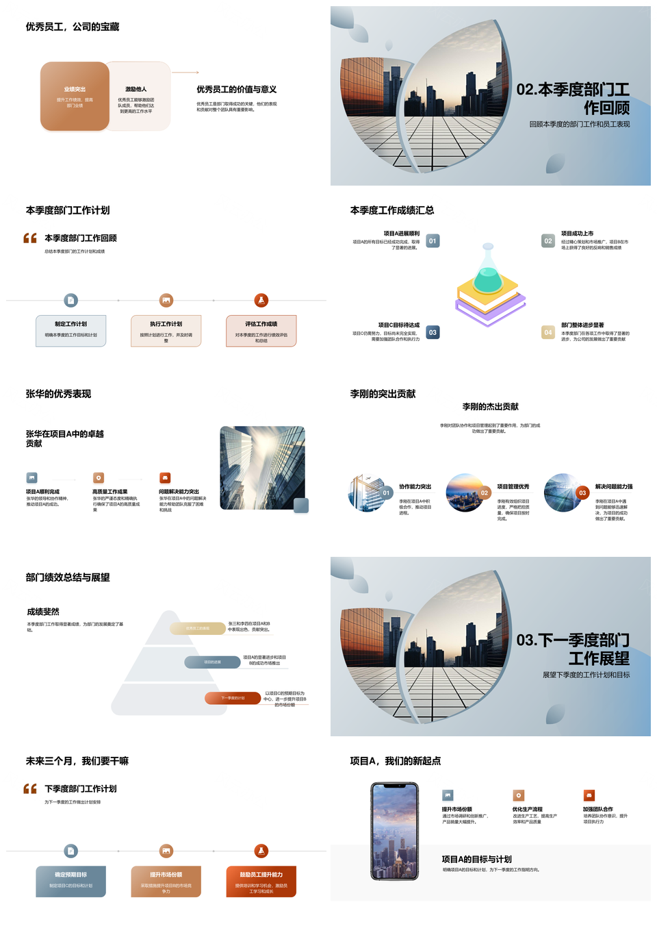 2025部门业绩总结与未来规划表彰优秀员工季度AB项目PPT模板