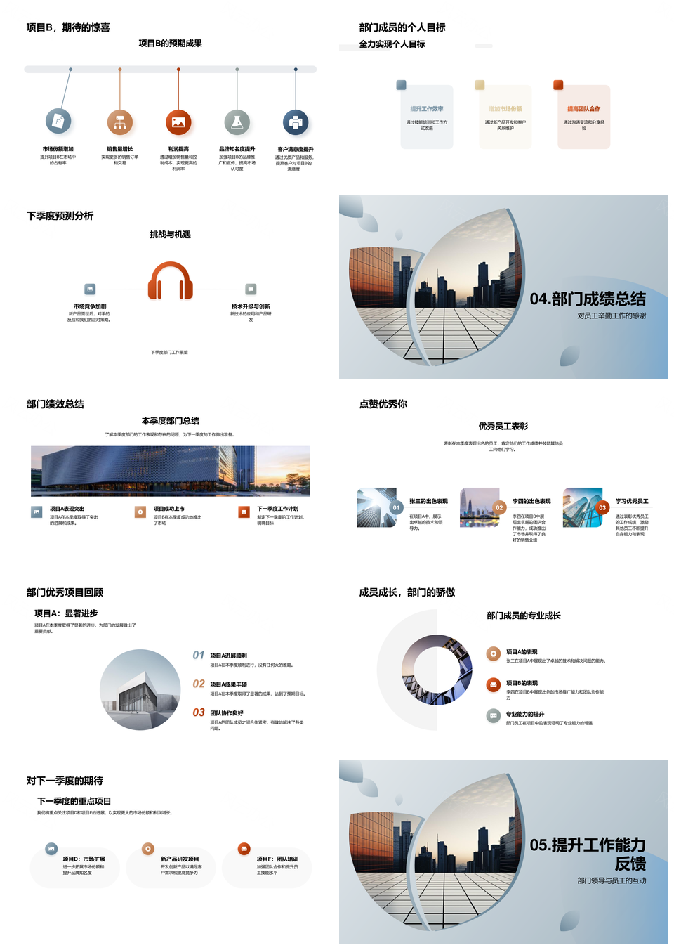 2025部门业绩总结与未来规划表彰优秀员工季度AB项目PPT模板
