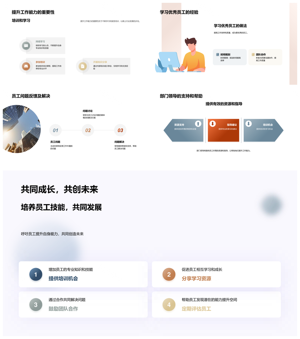 2025部门业绩总结与未来规划表彰优秀员工季度AB项目PPT模板
