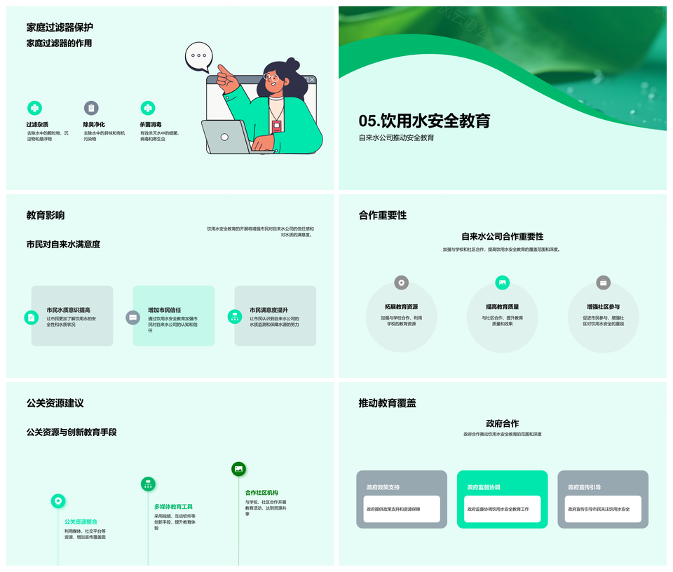 护水滴学校共育市民话水质PPT模板