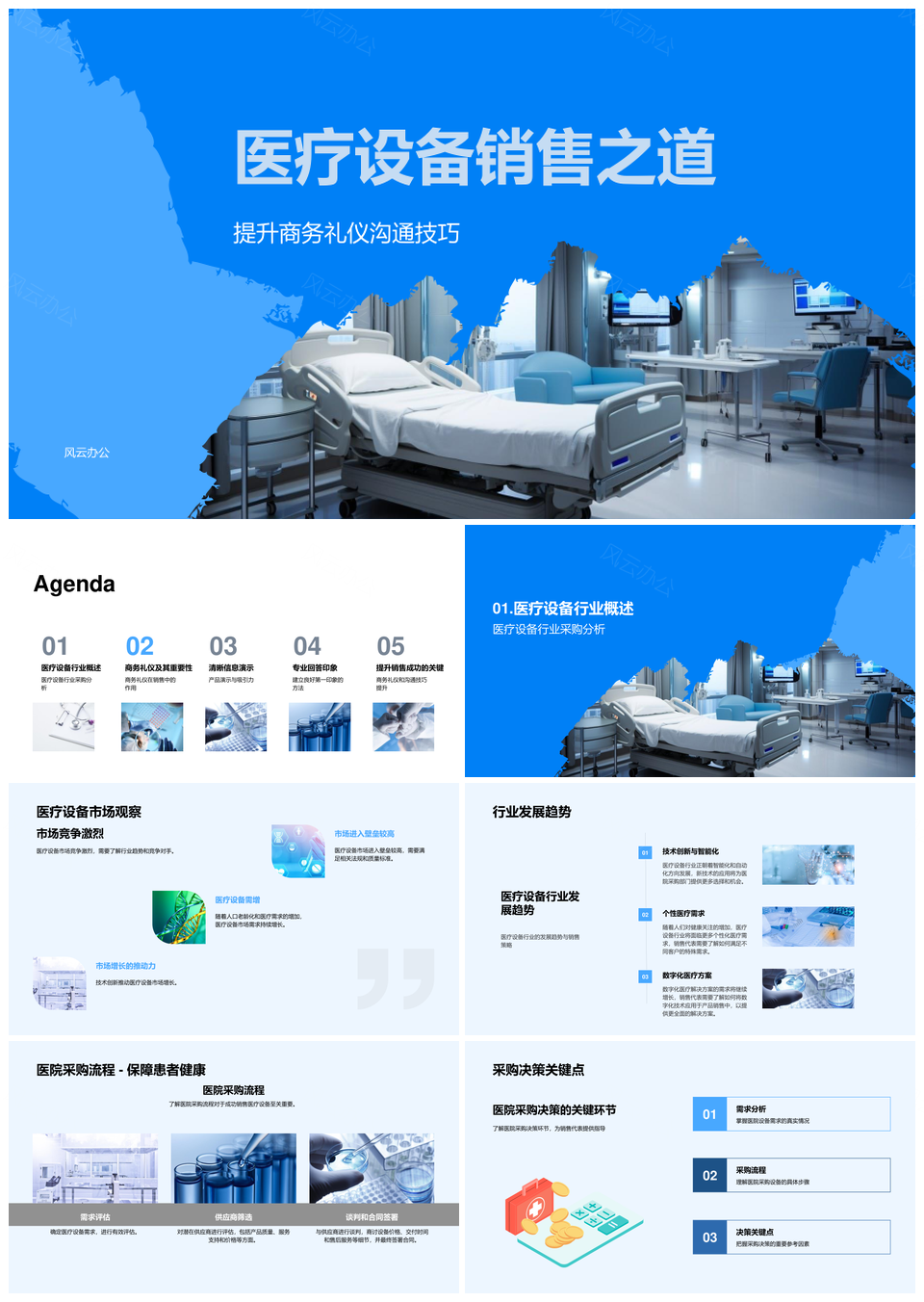医疗设备销售礼仪沟通医院采购决策产品演示PPT模板