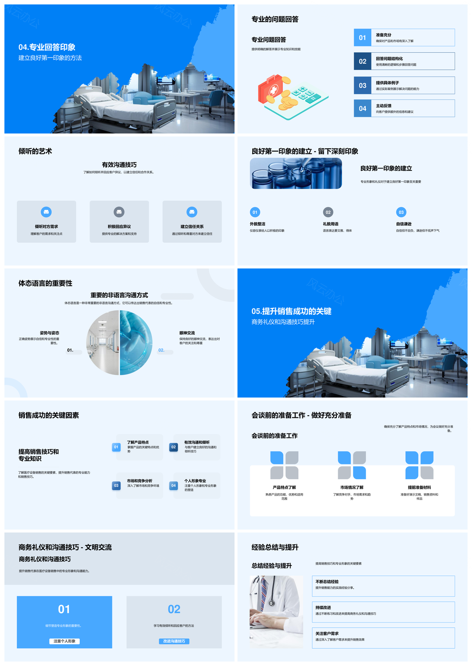 医疗设备销售礼仪沟通医院采购决策产品演示PPT模板