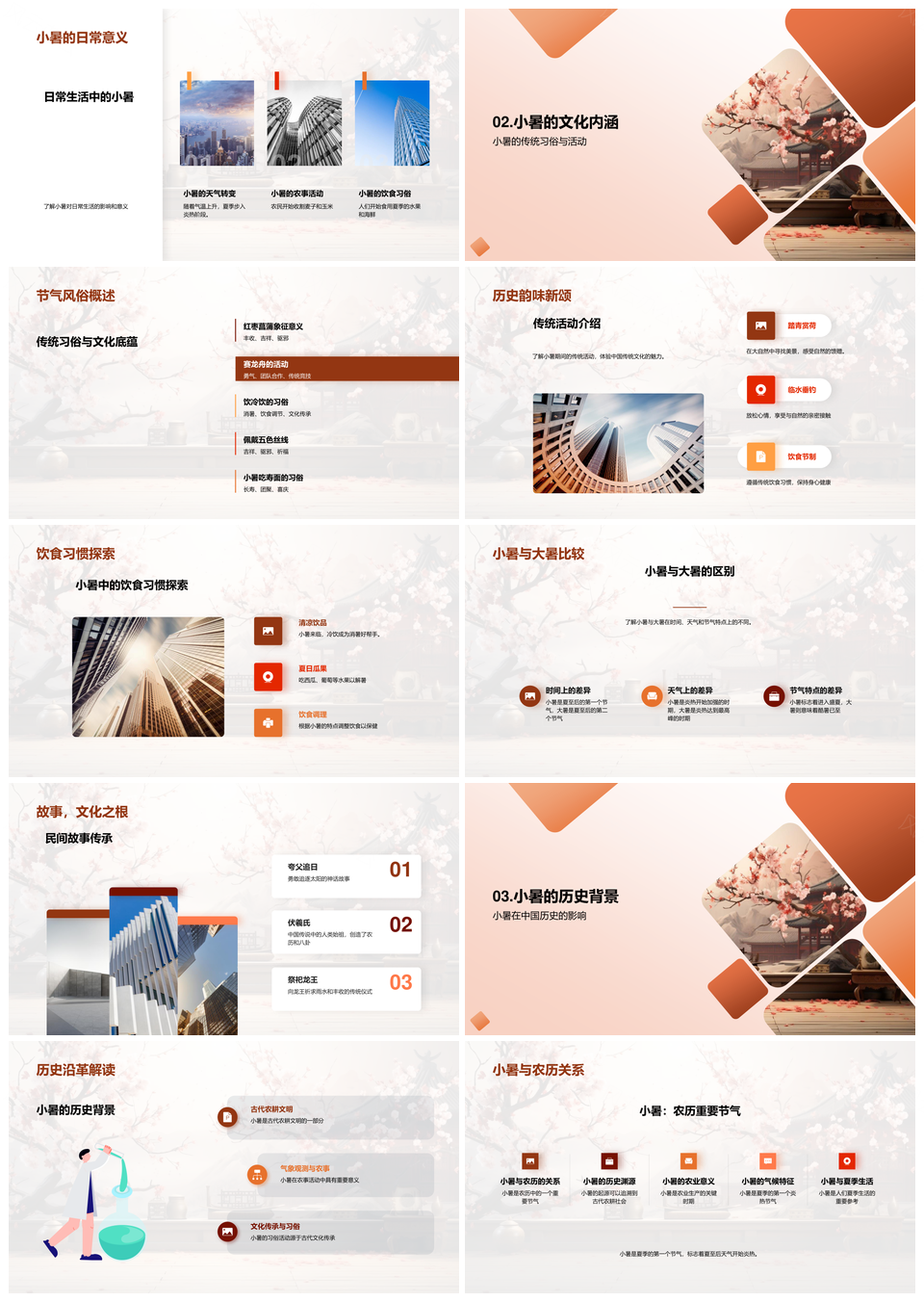 小暑节气历史渊源传统习俗PPT模板