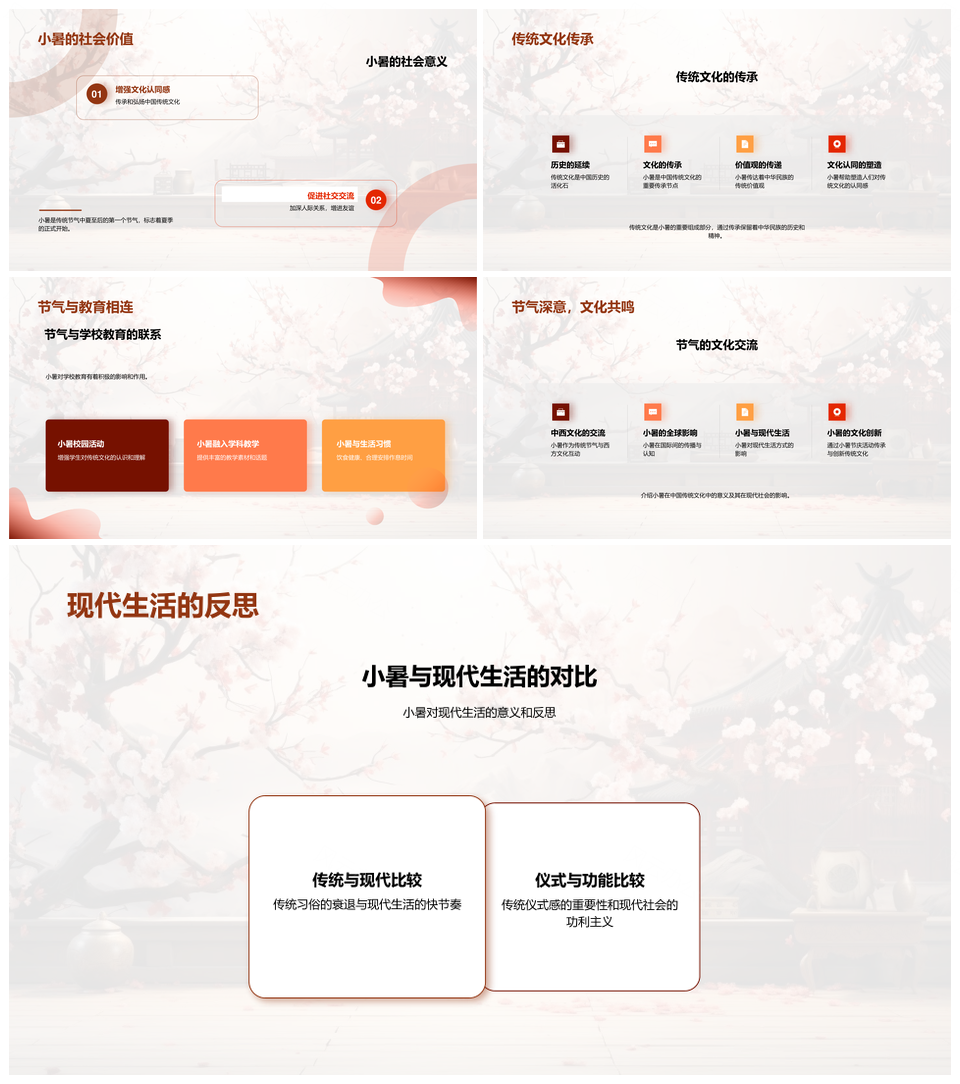 小暑节气历史渊源传统习俗PPT模板