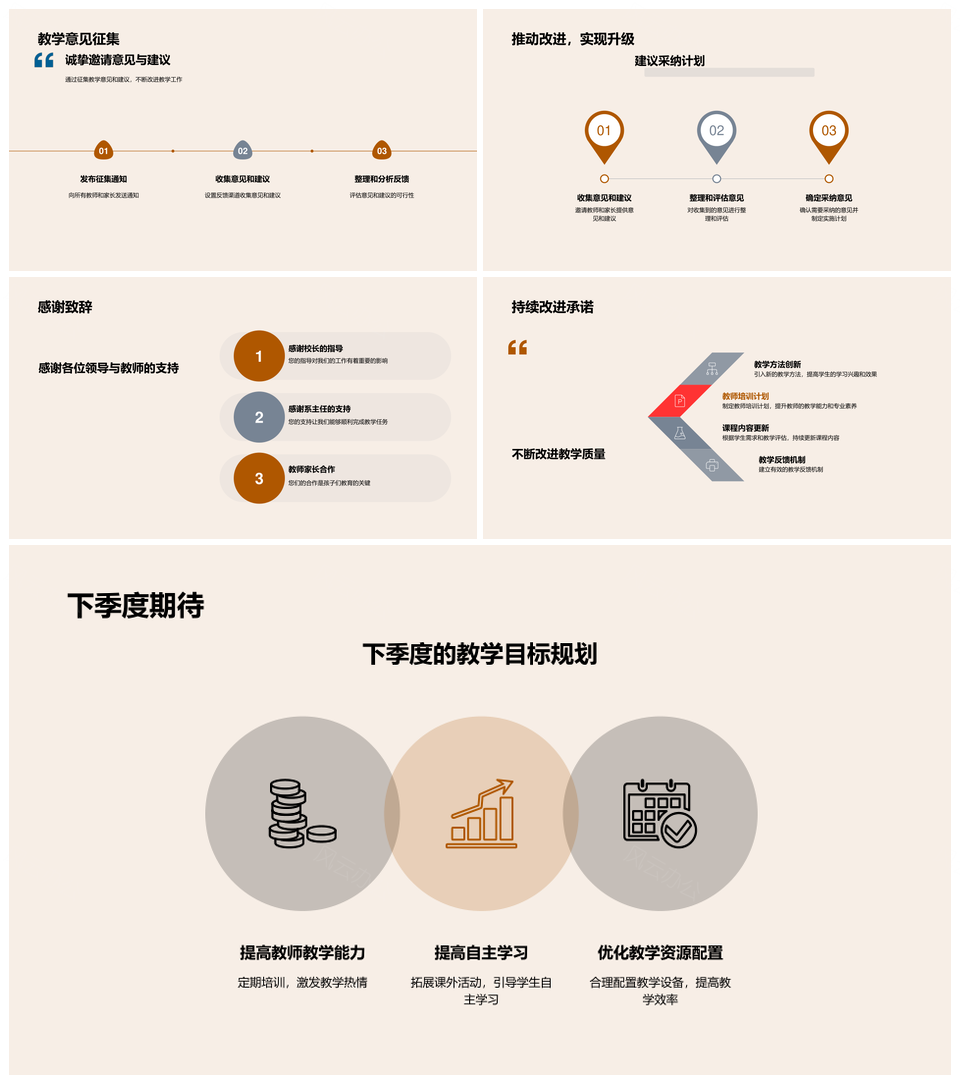 教学计划任务进度调整目标方法策略措施总览PPT模板