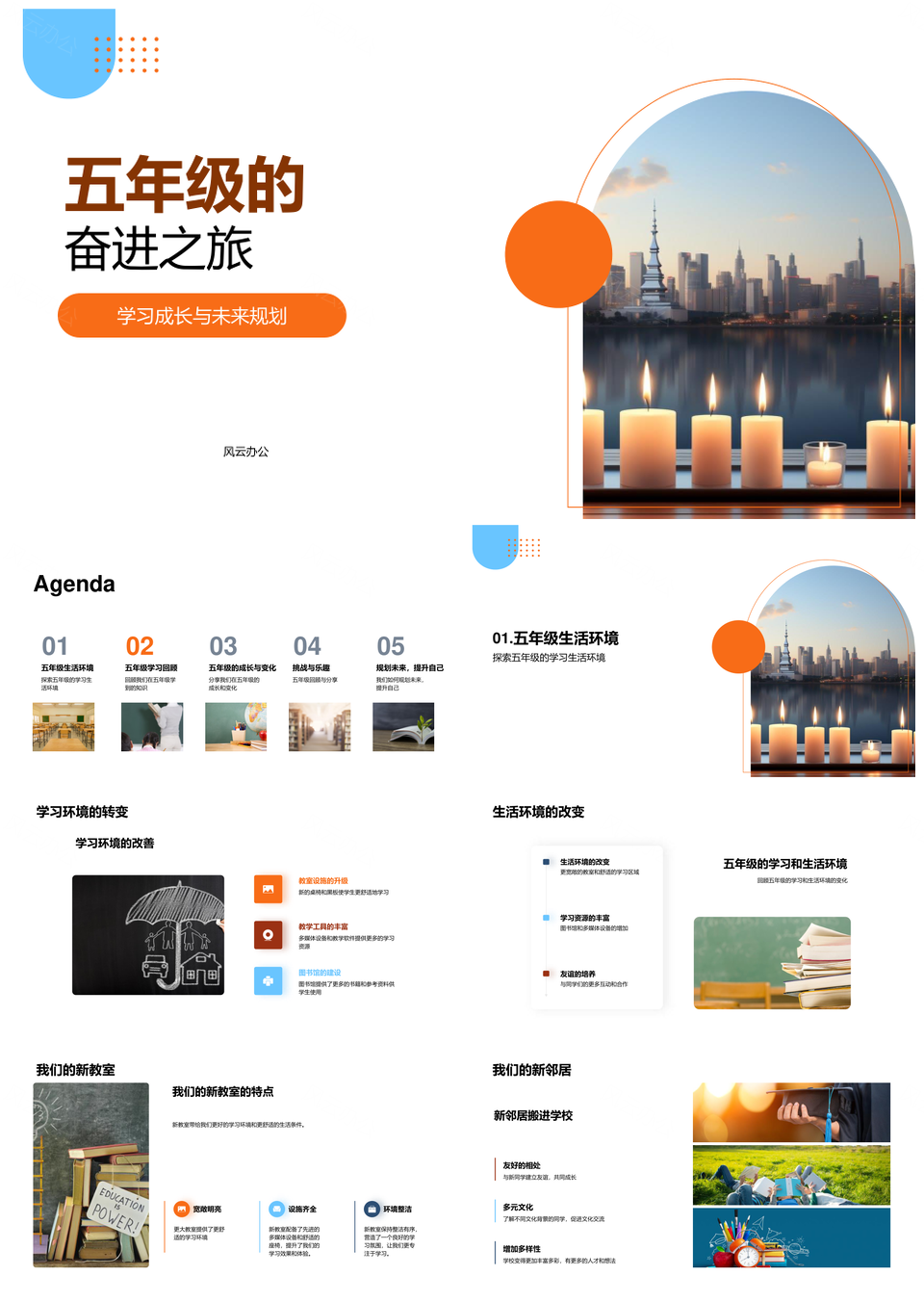 五年级班主任引领学习PPT模板