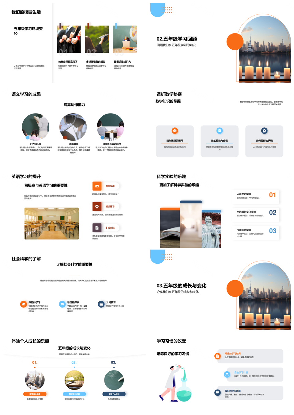 五年级班主任引领学习PPT模板