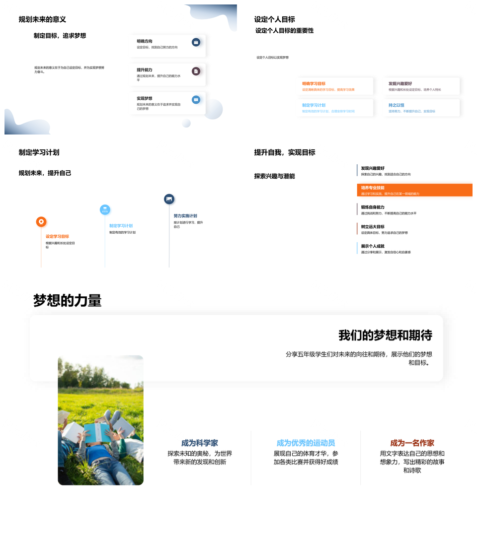 五年级班主任引领学习PPT模板