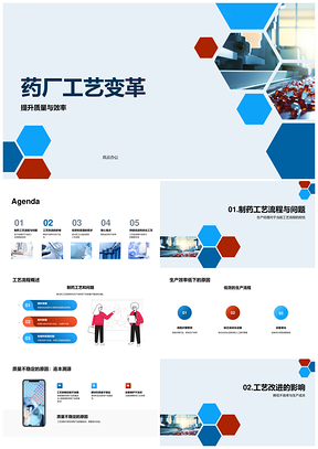 药厂工艺改进工程师经理优化流程设备提效稳质降不良PPT模板