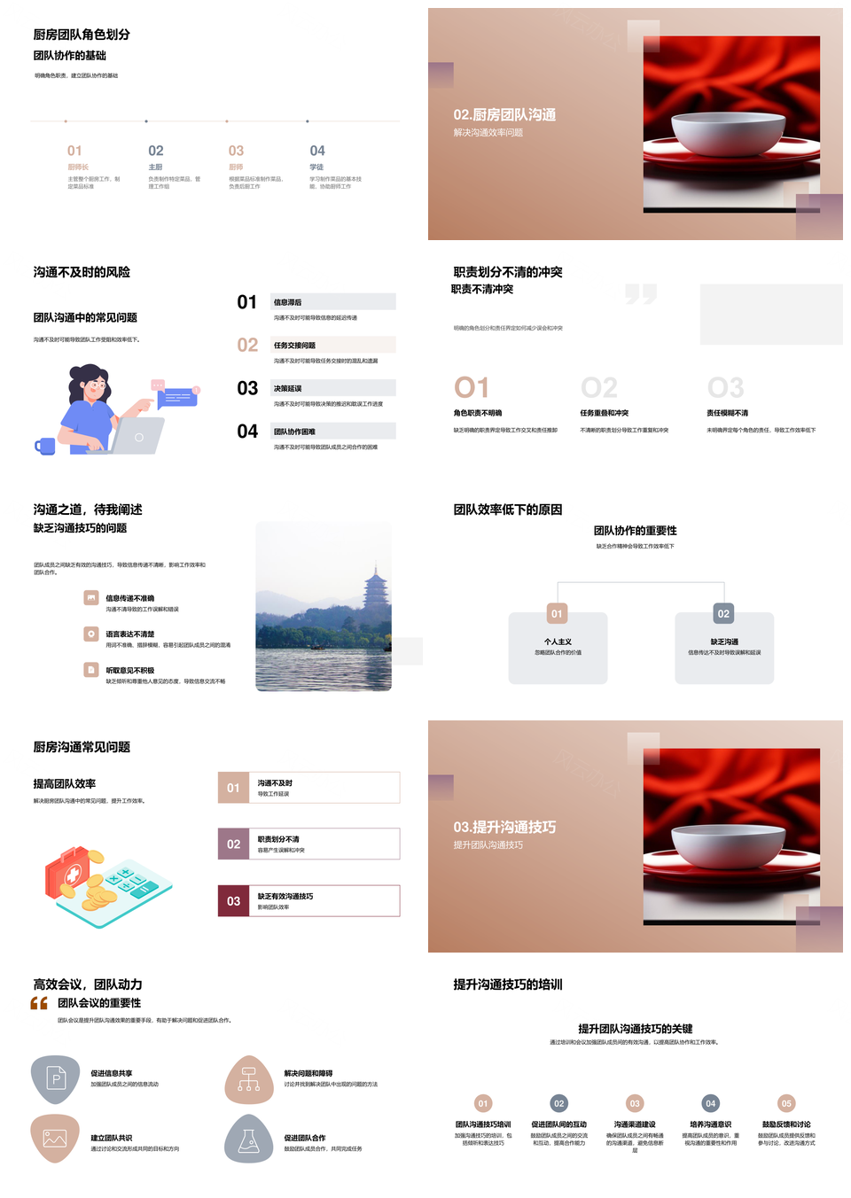 厨房团队沟通管理业务培训师厨师帽PPT模板