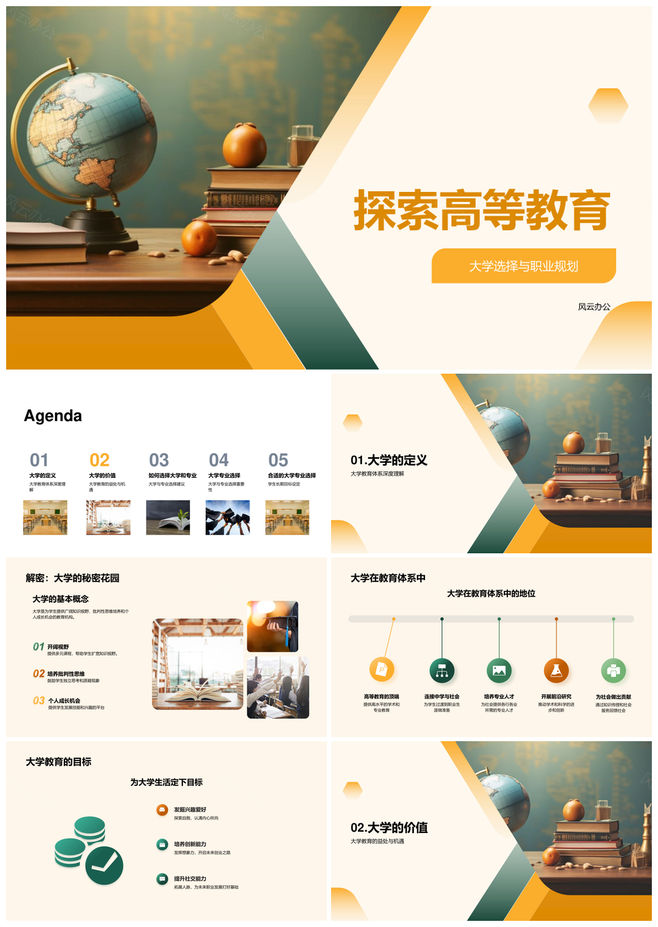 高等教育目标与大学选择中的批判思维成长PPT模板