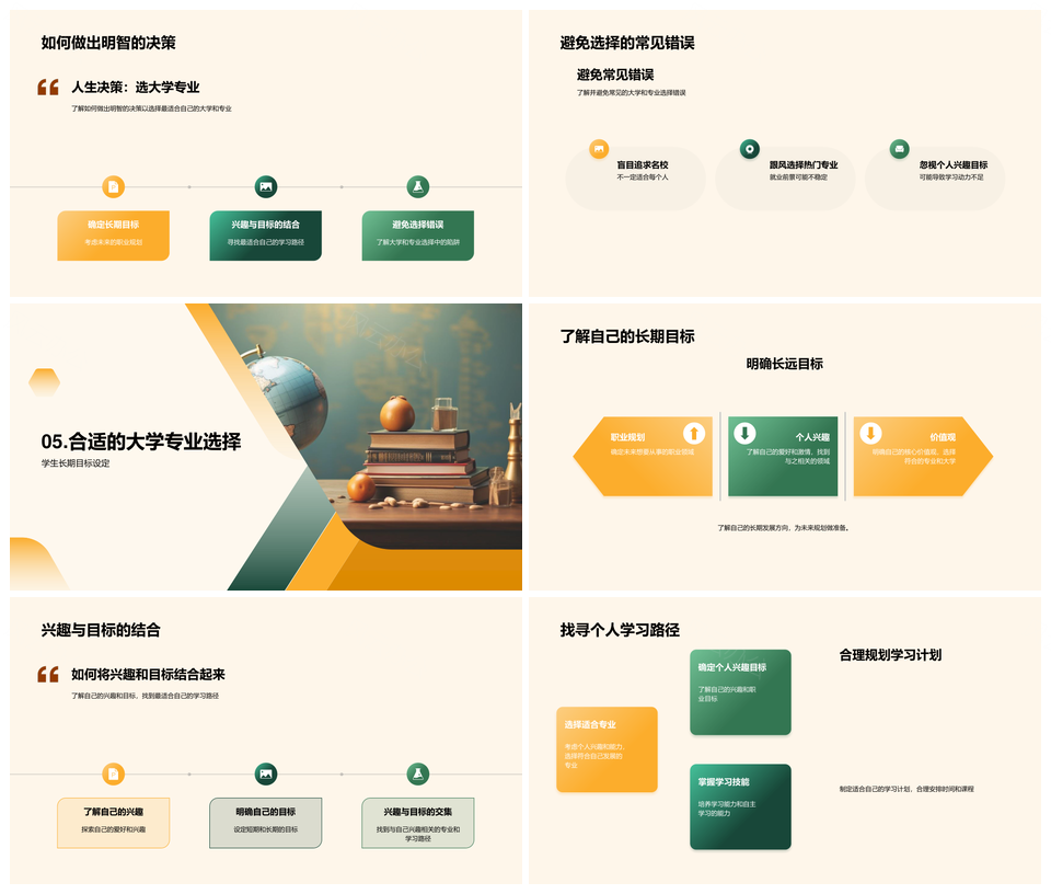 高等教育目标与大学选择中的批判思维成长PPT模板