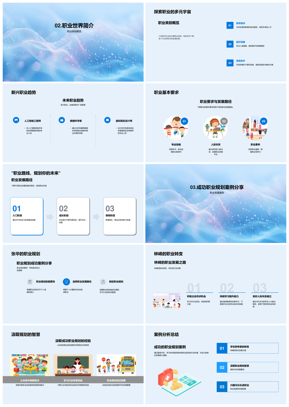 职业规划发展目标与新兴趋势PPT模板