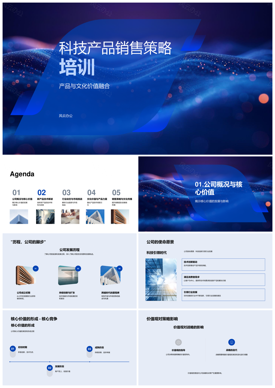 科技数码新品技术与行业趋势销售策略培训PPT模板