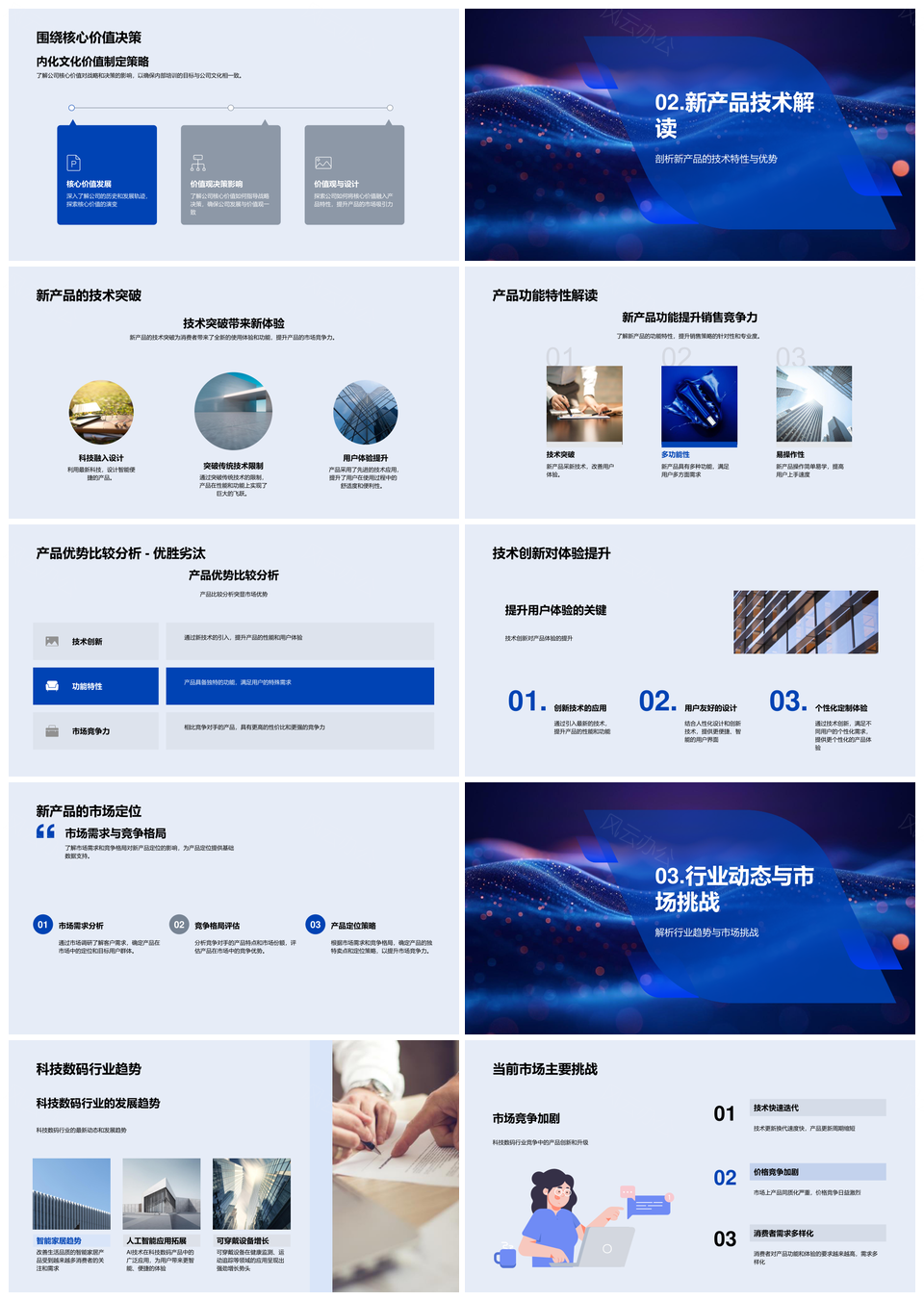 科技数码新品技术与行业趋势销售策略培训PPT模板