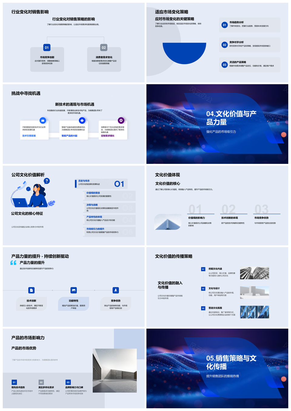 科技数码新品技术与行业趋势销售策略培训PPT模板