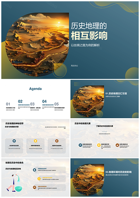 丝绸之路历史地理相互影响PPT模板