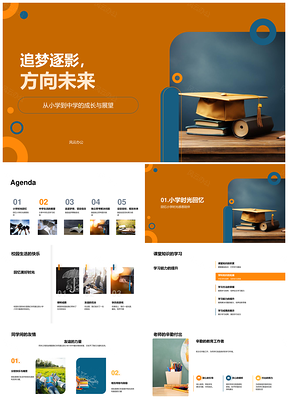 追梦成长迎挑战解题启程向未来PPT模板