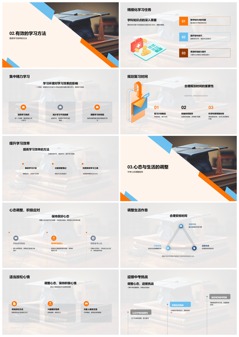初三中考全攻略高效备考策略心态作息PPT模板