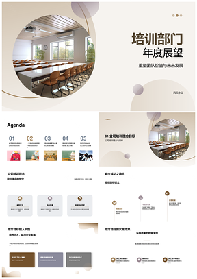 培训部门年度展望聚焦员工发展领导力培训PPT模板