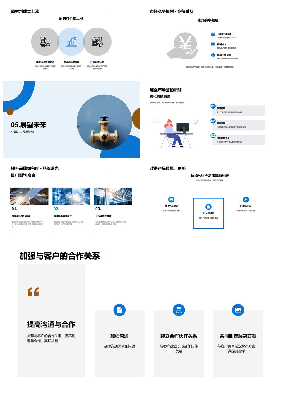 阀门制造业年终总结销售增长迎挑战占市场PPT模板