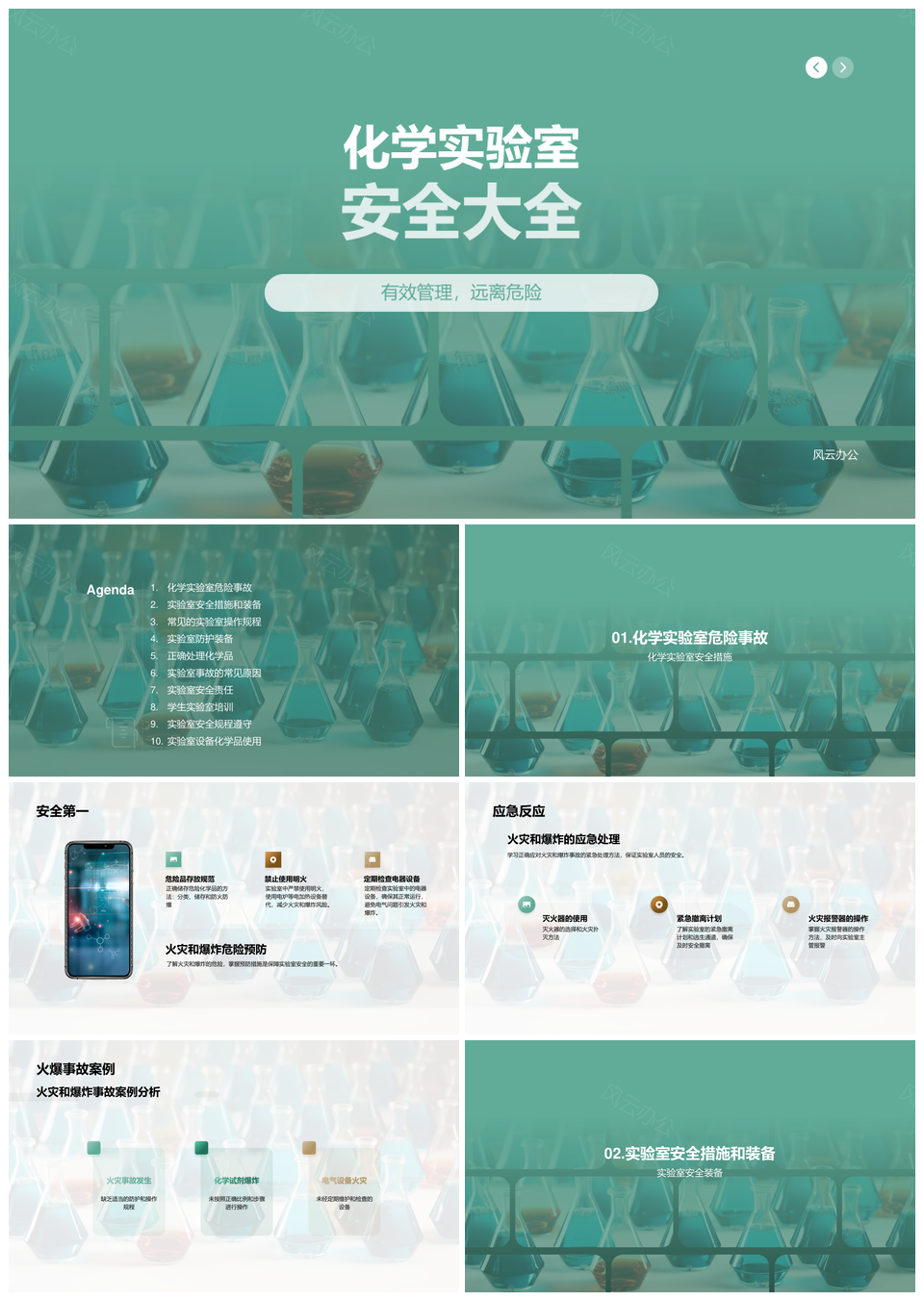 化学实验室安全主管防火防爆泄漏电气应急设备PPT模板