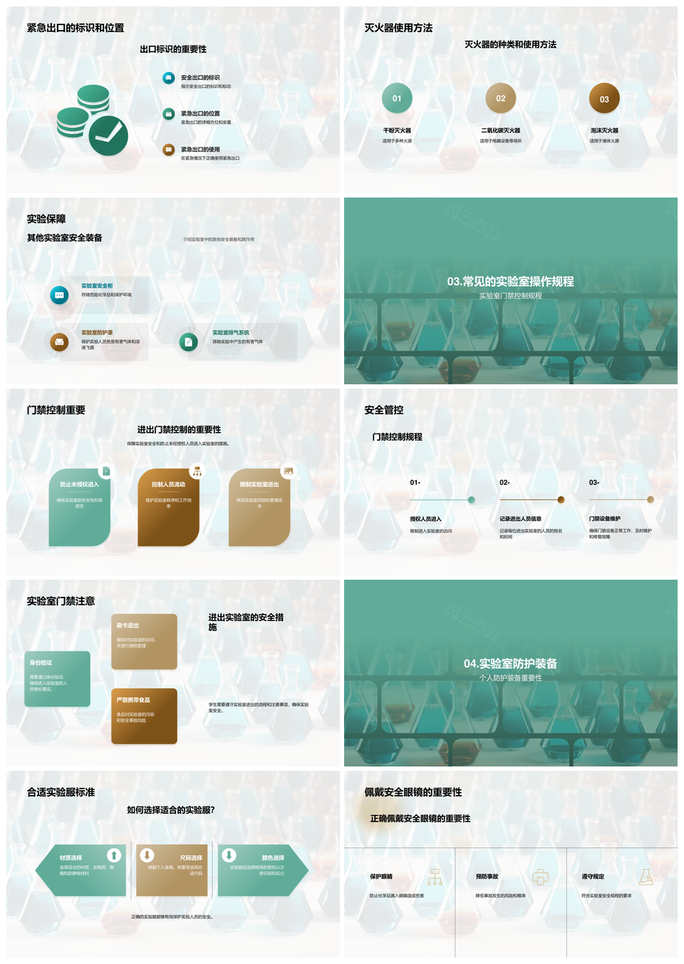 化学实验室安全主管防火防爆泄漏电气应急设备PPT模板