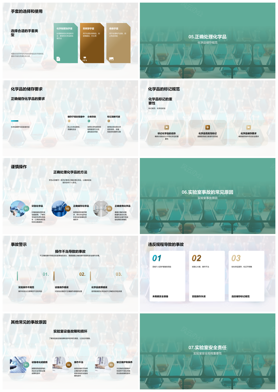 化学实验室安全主管防火防爆泄漏电气应急设备PPT模板