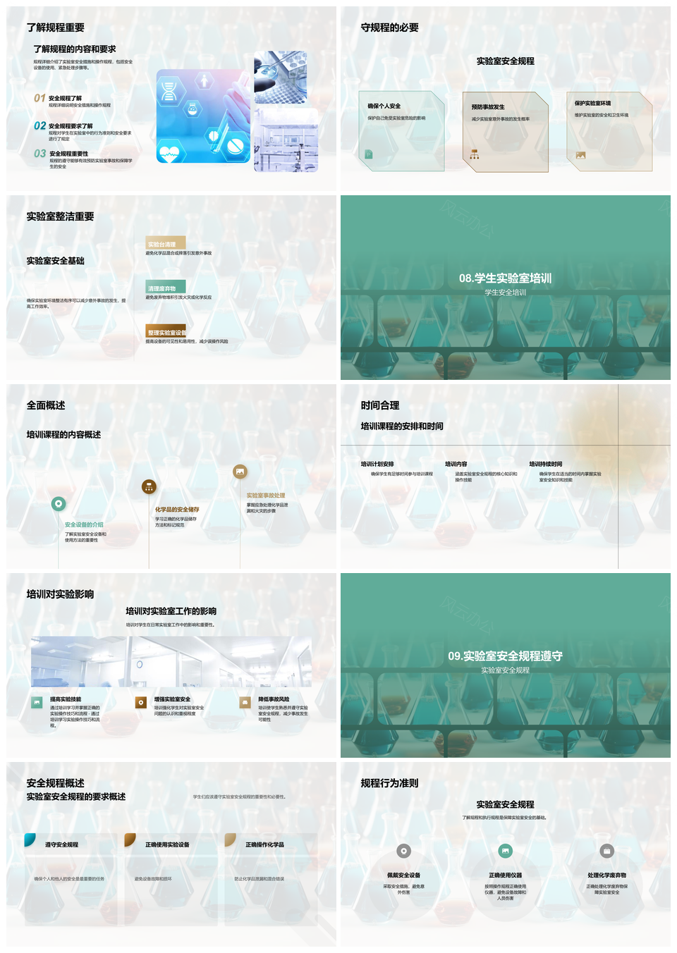 化学实验室安全主管防火防爆泄漏电气应急设备PPT模板