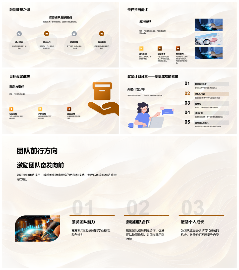 金融团队年终协作成果剖析未来发展方向PPT模板