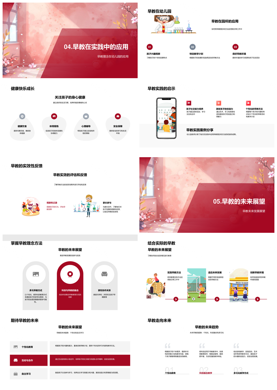 早教游戏环境助力幼儿大脑全面发展PPT模板