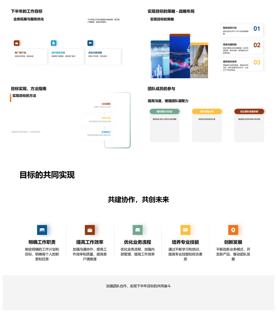 银行财务团队年中职责成果精神总结PPT模板