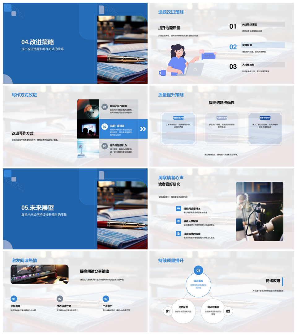 稿件优化策略提升质量阅读分享量PPT模板