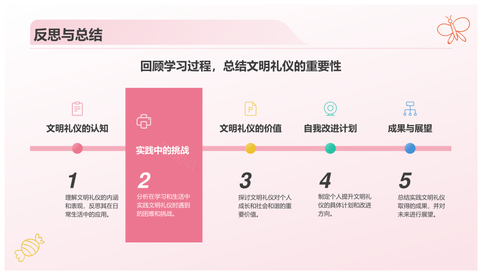 小学生文明礼仪行为习惯互动教育实践社会责任PPT模板