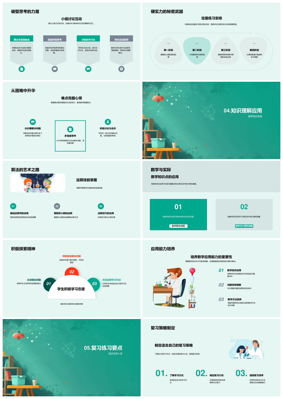 五年级数学关键知识点学习策略总结PPT模板