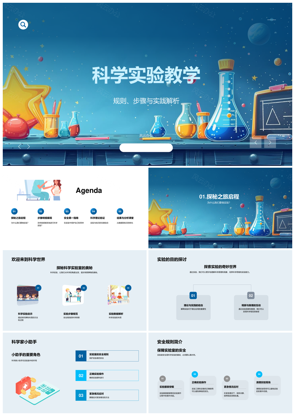 2025科学实验教学规则步骤与实践解析PPT模板