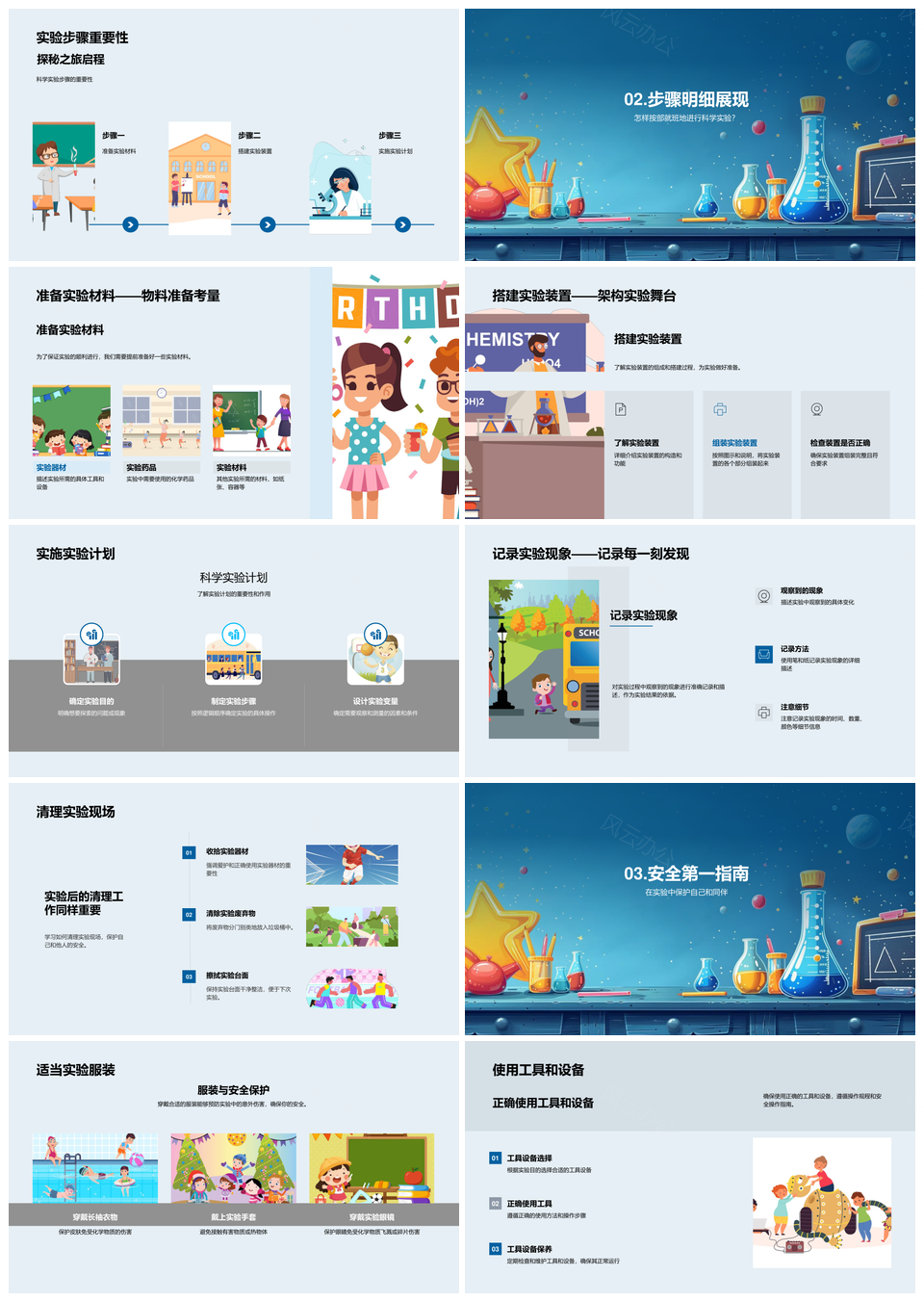 2025科学实验教学规则步骤与实践解析PPT模板